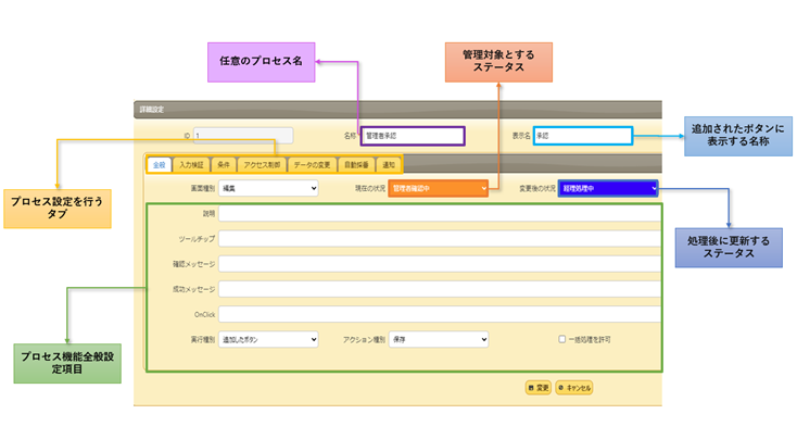 プリザンター9