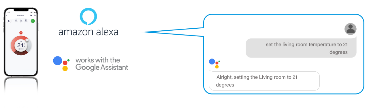 Postavljanje temperature u dnevnoj sobi pomoću Google Assistant ili Amazon Alexa aplikacija.