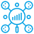 Operational Data Insights