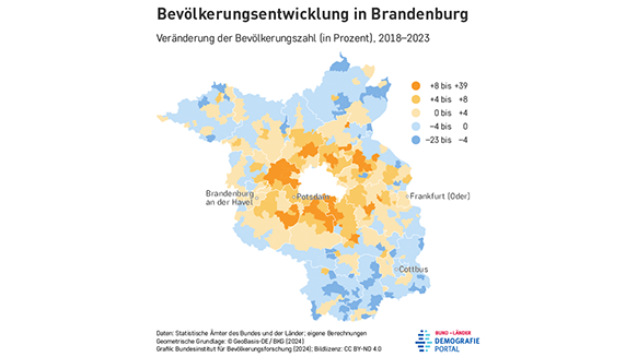 Bevölkerungsentwicklung der Gemeinden in Brandenburg zwischen 2018 und 2023