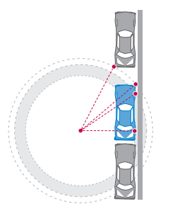 Parallel Parking