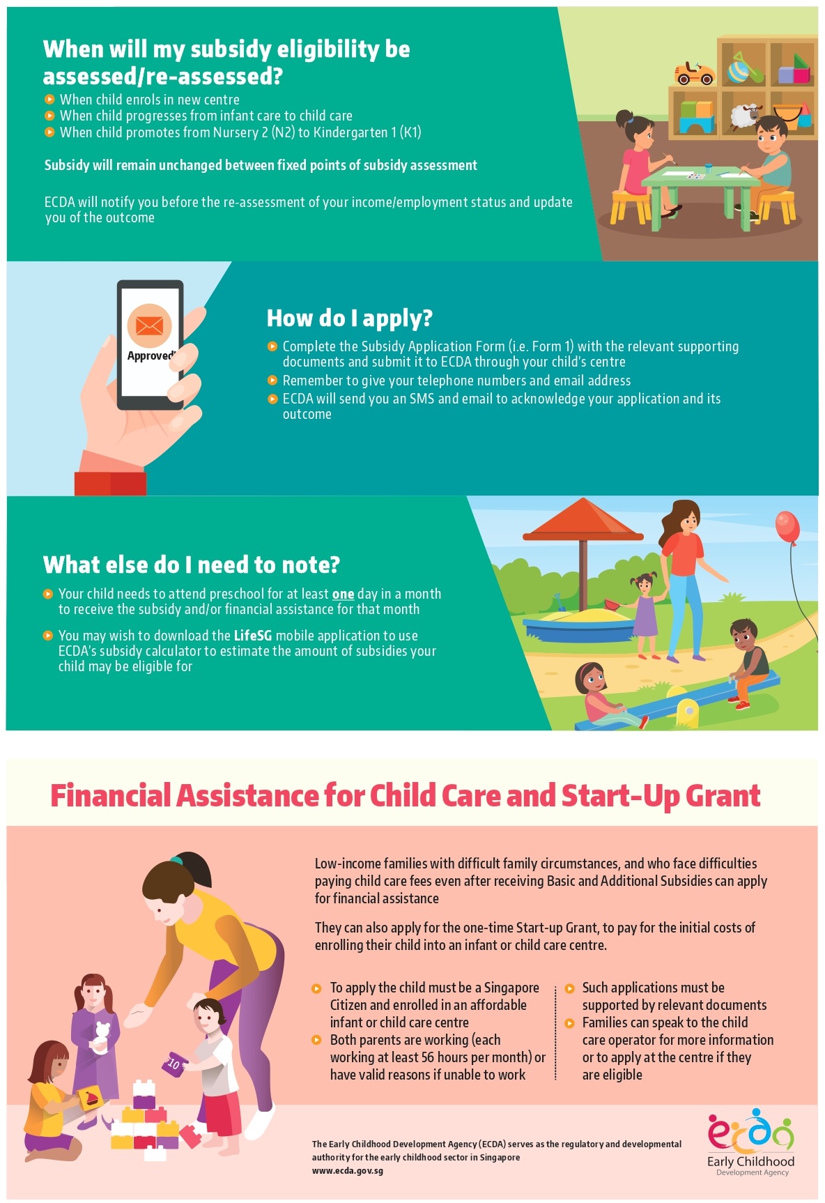 Subsidies and Financial Assistance