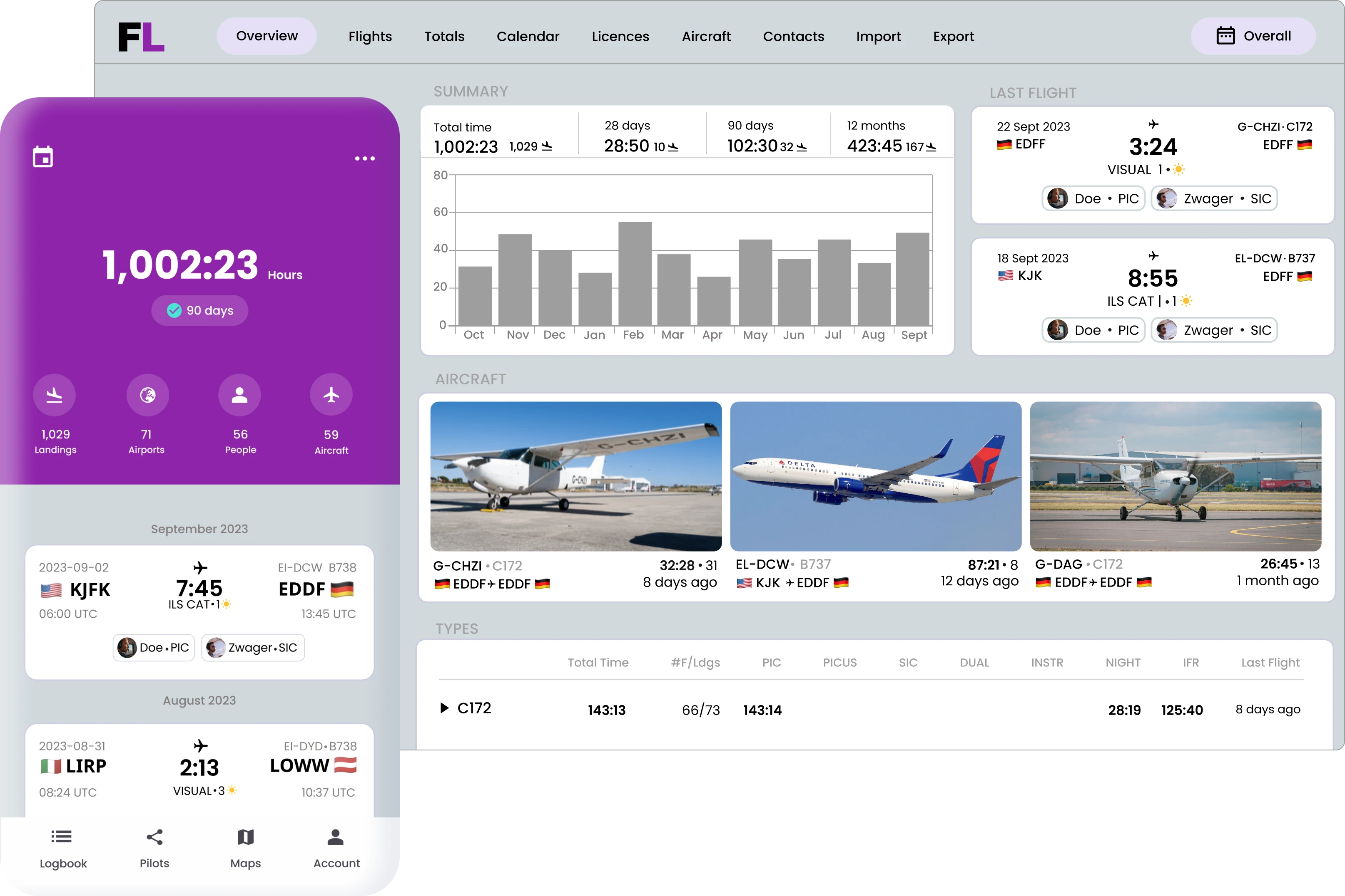 Pilot Logbook Dashboard