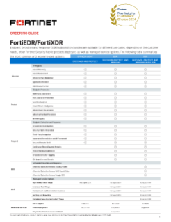 FortiEDR Ordering Guide