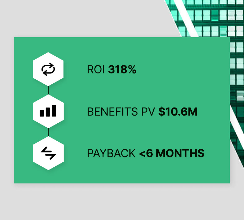 Forrester Total Economic Impact™ of Fortinet NGFW For Data Center and AI-Powered FortiGuard Security Services Solution