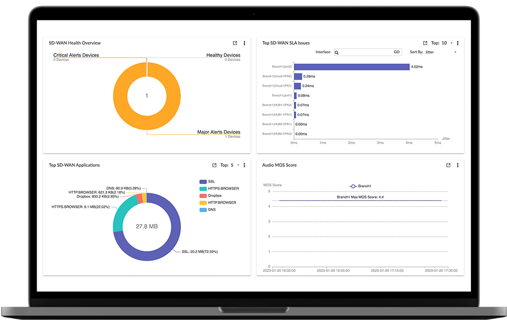 Fortinet SD-WAN UI