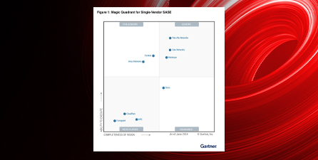 2024 Gartner® Magic Quadrant™ for Single-Vendor SASE