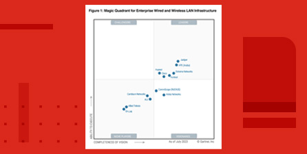 2024 Gartner® Magic Quadrant™ for Enterprise Wired and Wireless LAN Infrastructure