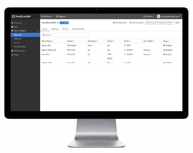 aws fortigate cnf monitor