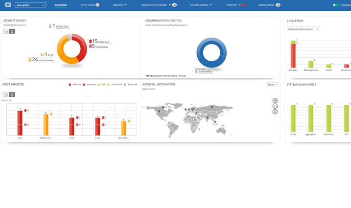 FortiEDR Advanced Endpoint Protection