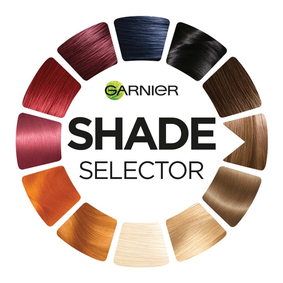 Shade Selector