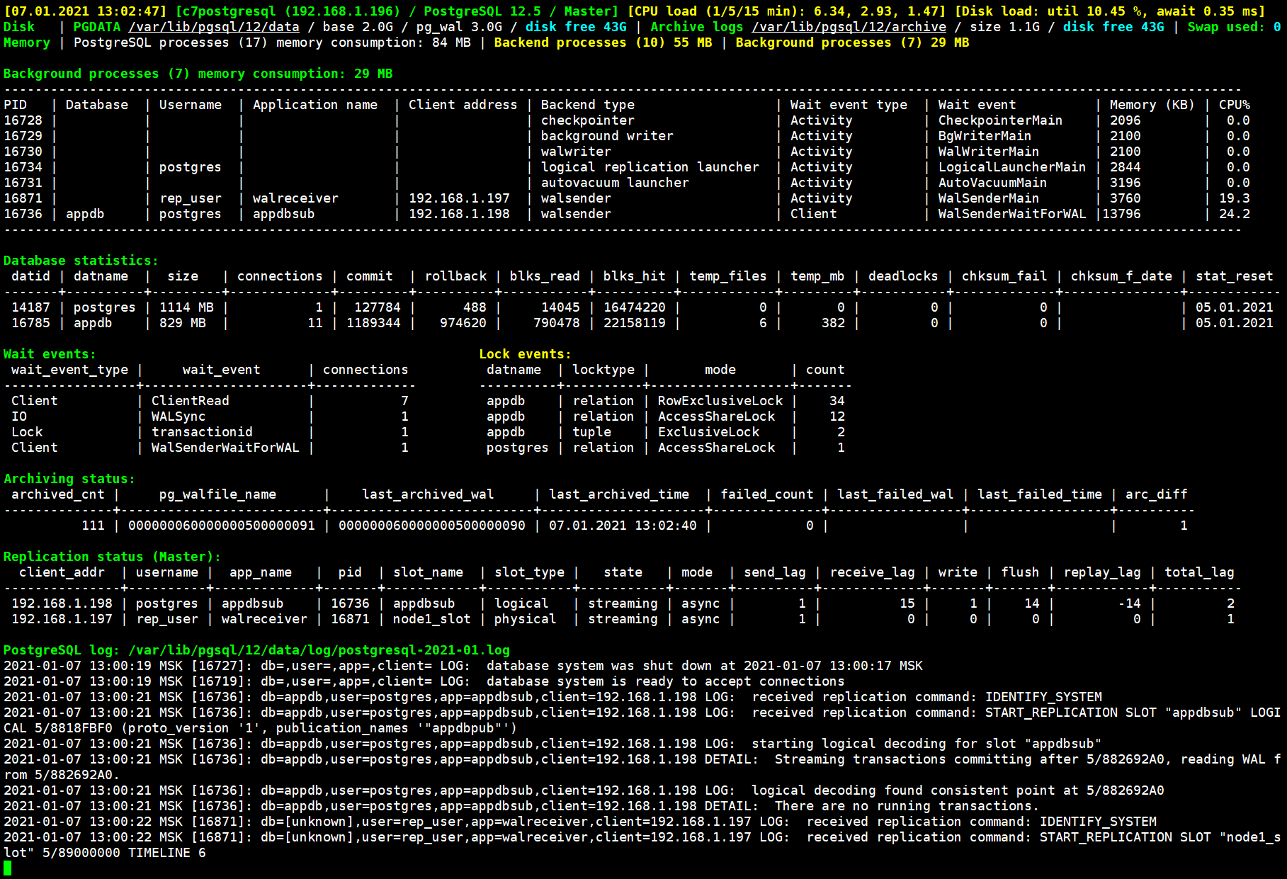 pg_database_activity1