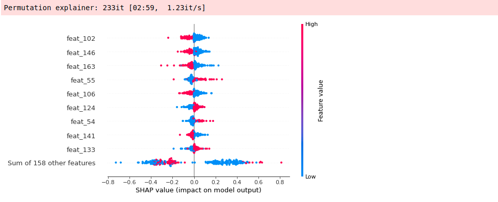 calc_shap_output