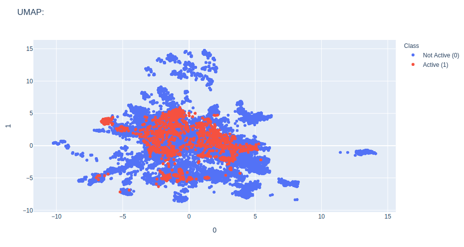 umap_output