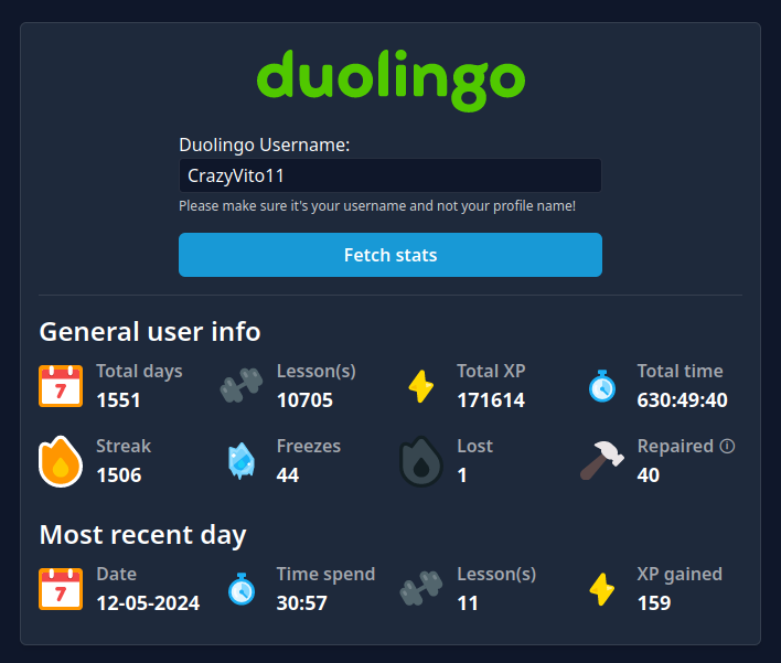 Screenshot of the Duostats application