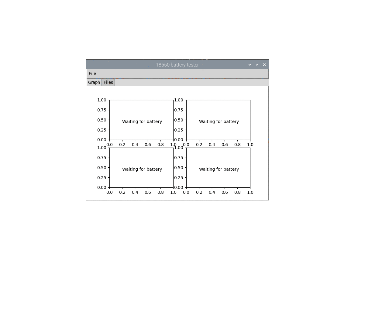 Testing batteries