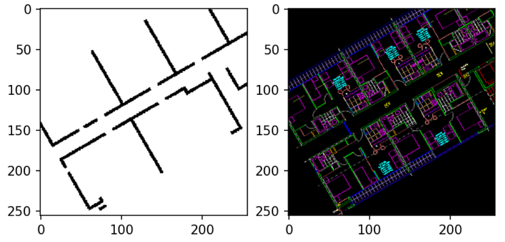 Example plot