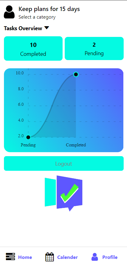 Profile Graph