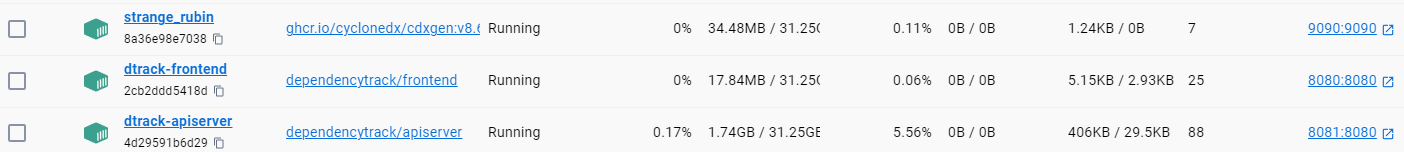 Docker Containers running