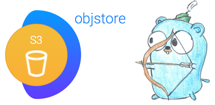 objstore near cache layer