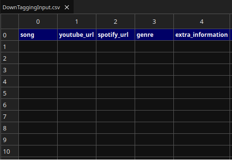 DownTag CSV Input File