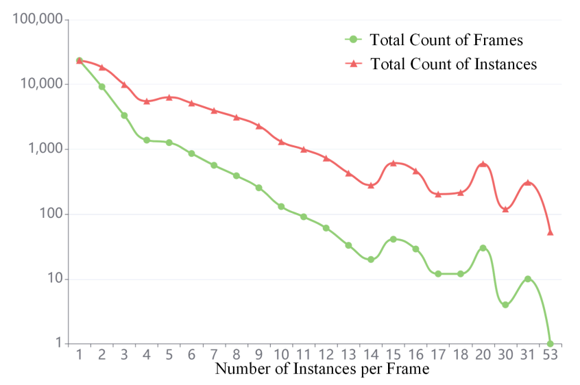 fig3