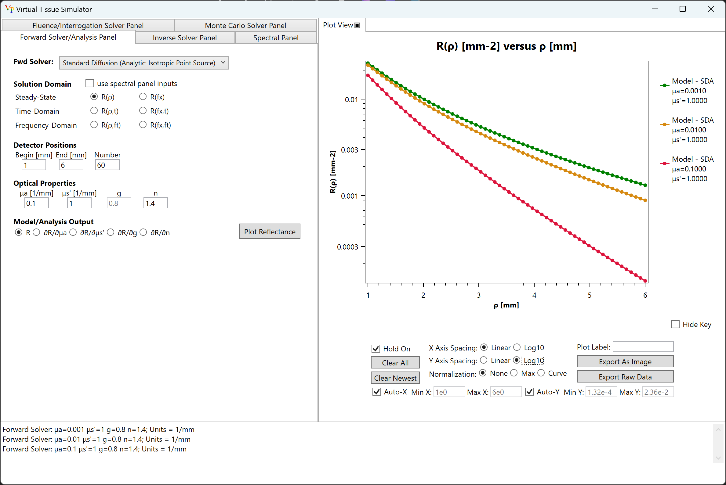 VTS WPF GUI