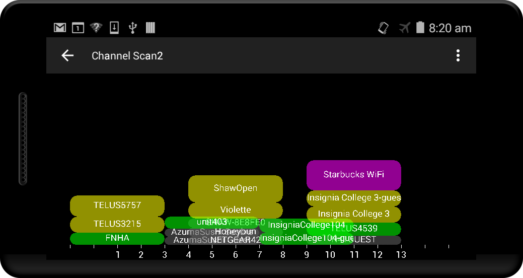 Screen 3 horizontal image