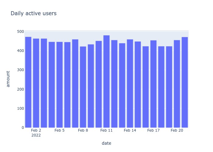 analyze_dau