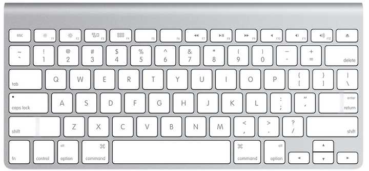 ./Images/mac-keyboard-layout.jpeg