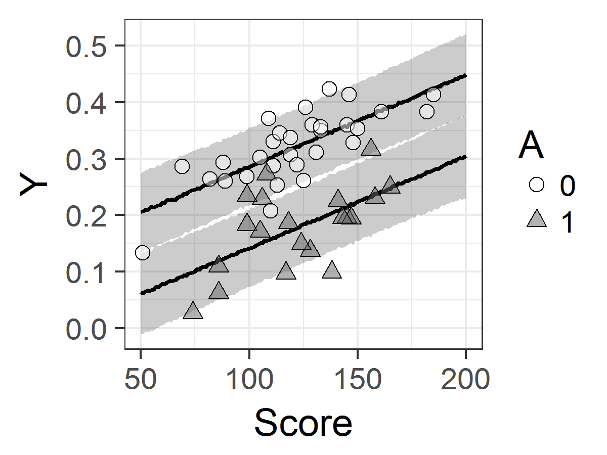 fig5-2