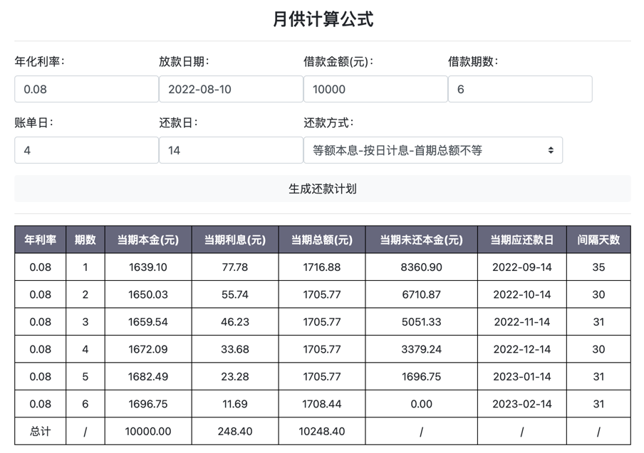 还款计划