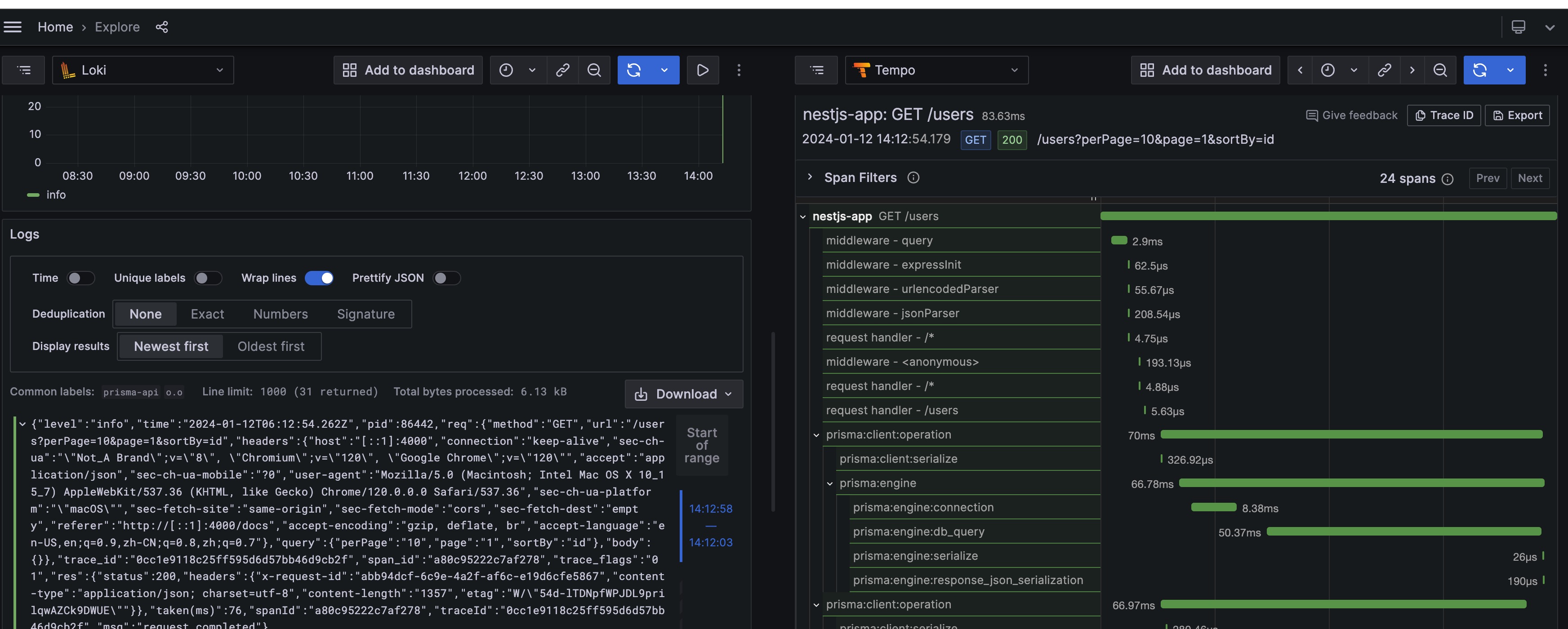 opentelemetry