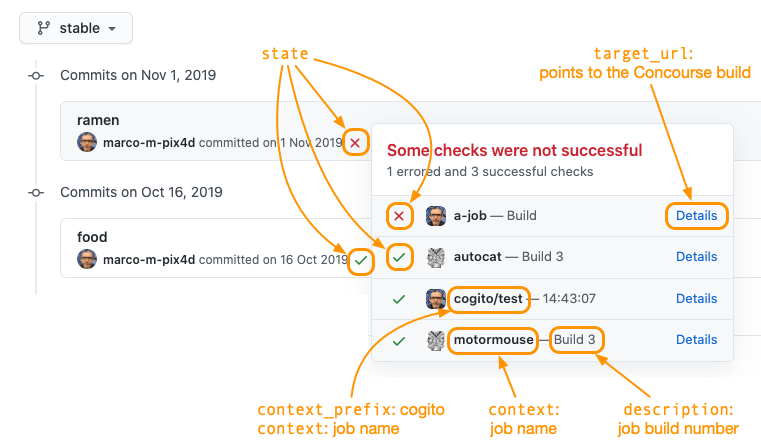 Screenshot of GitHub UI