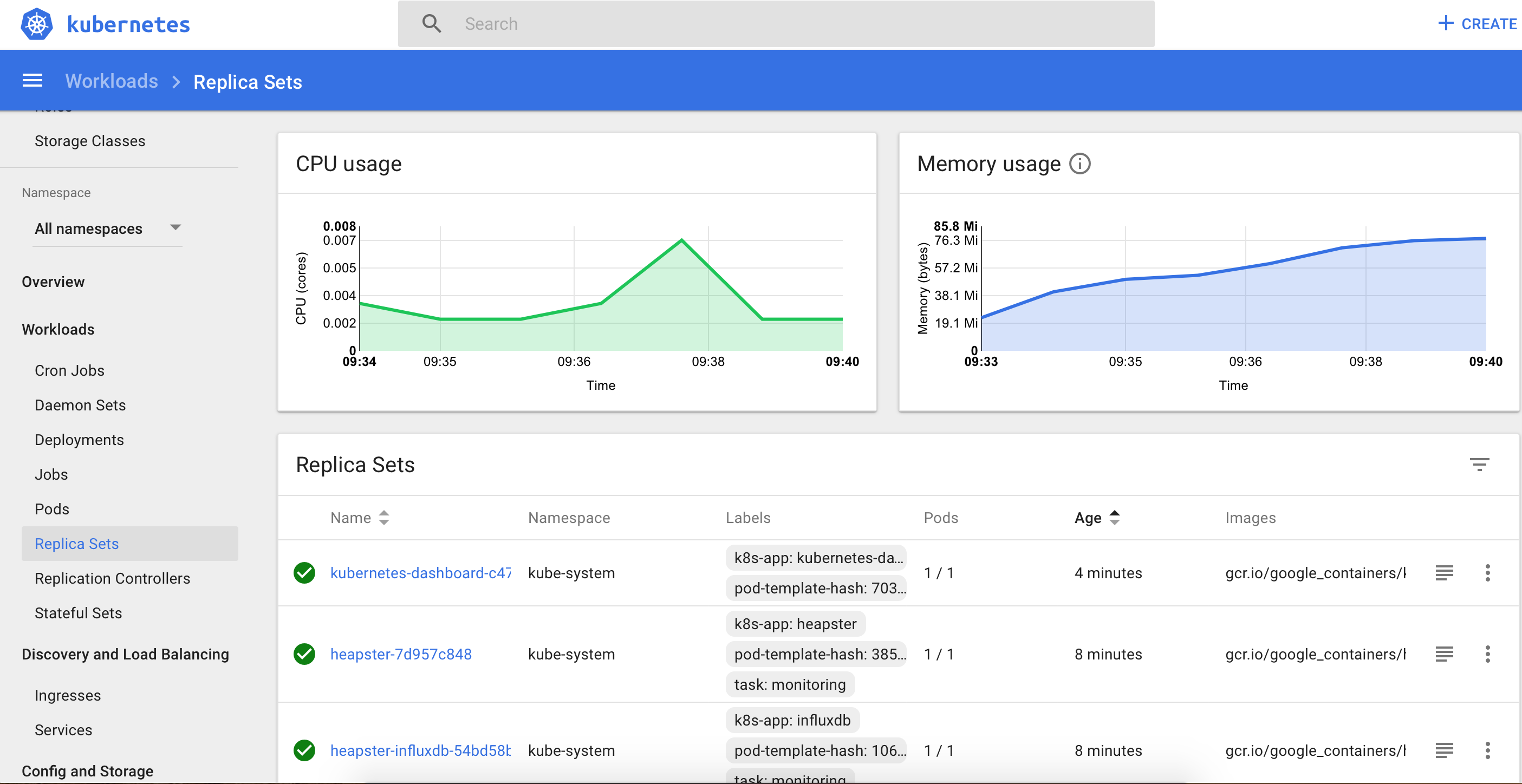 kubernetes dashboard