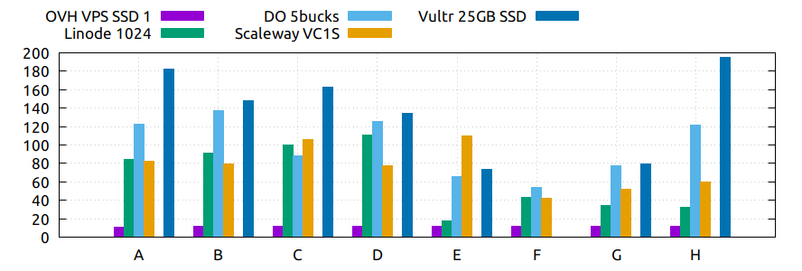 ./img/downloads_100v4.png