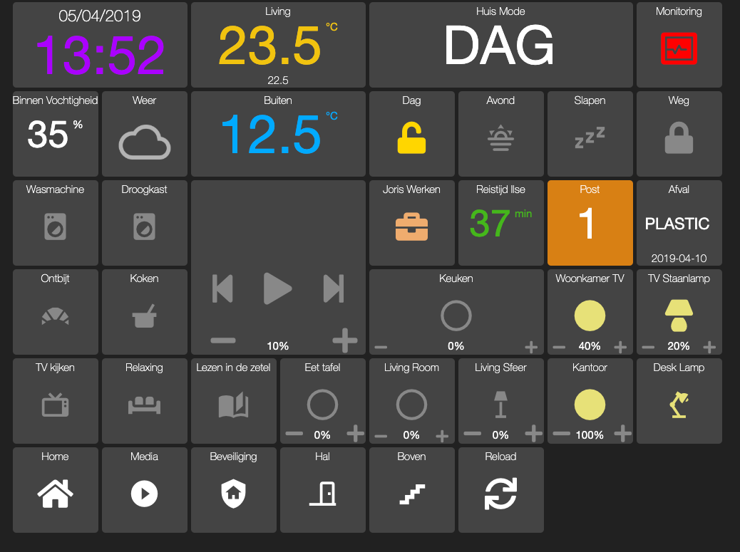 HADashboard Home