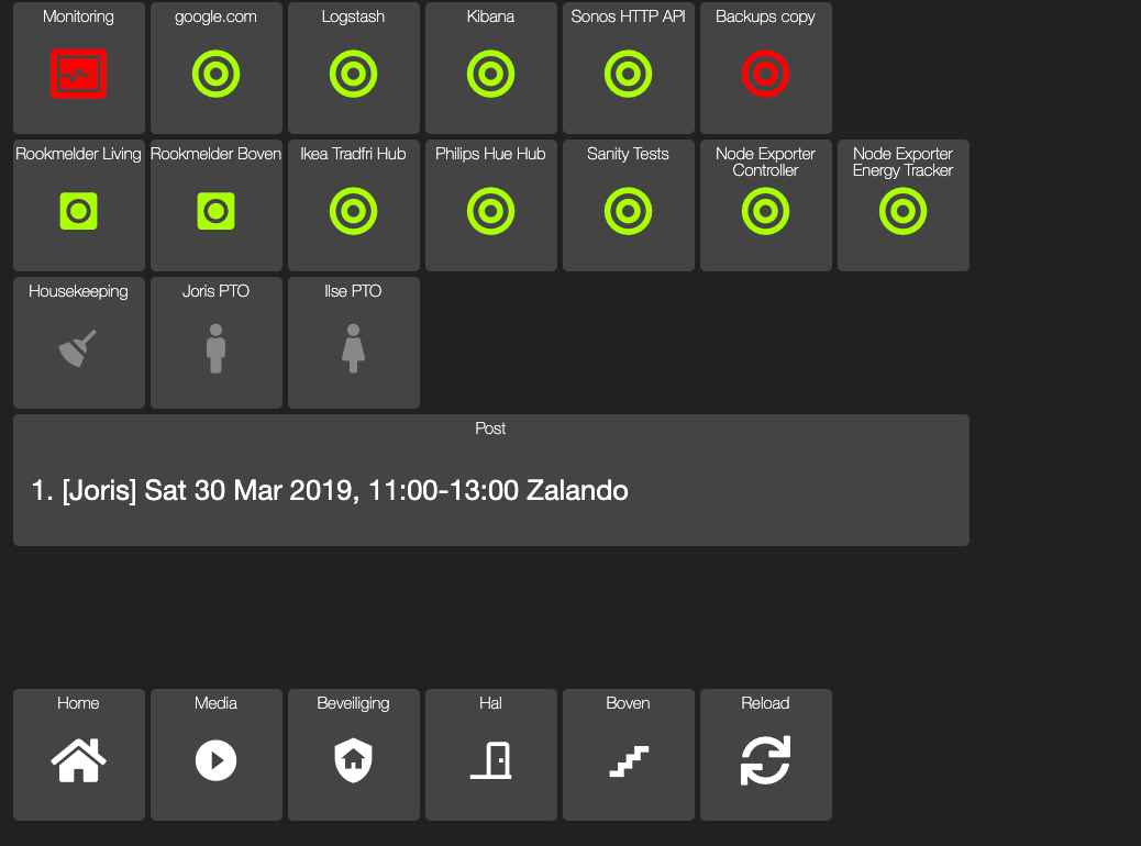 HADashboard Monitoring