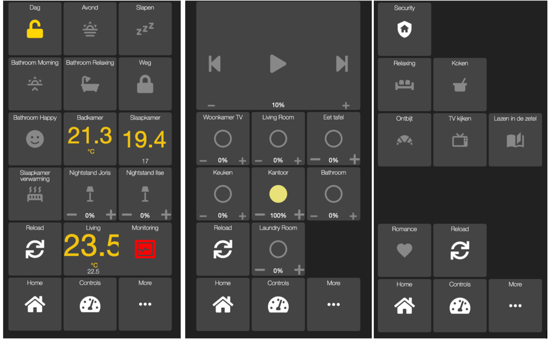 HADashboard Phone