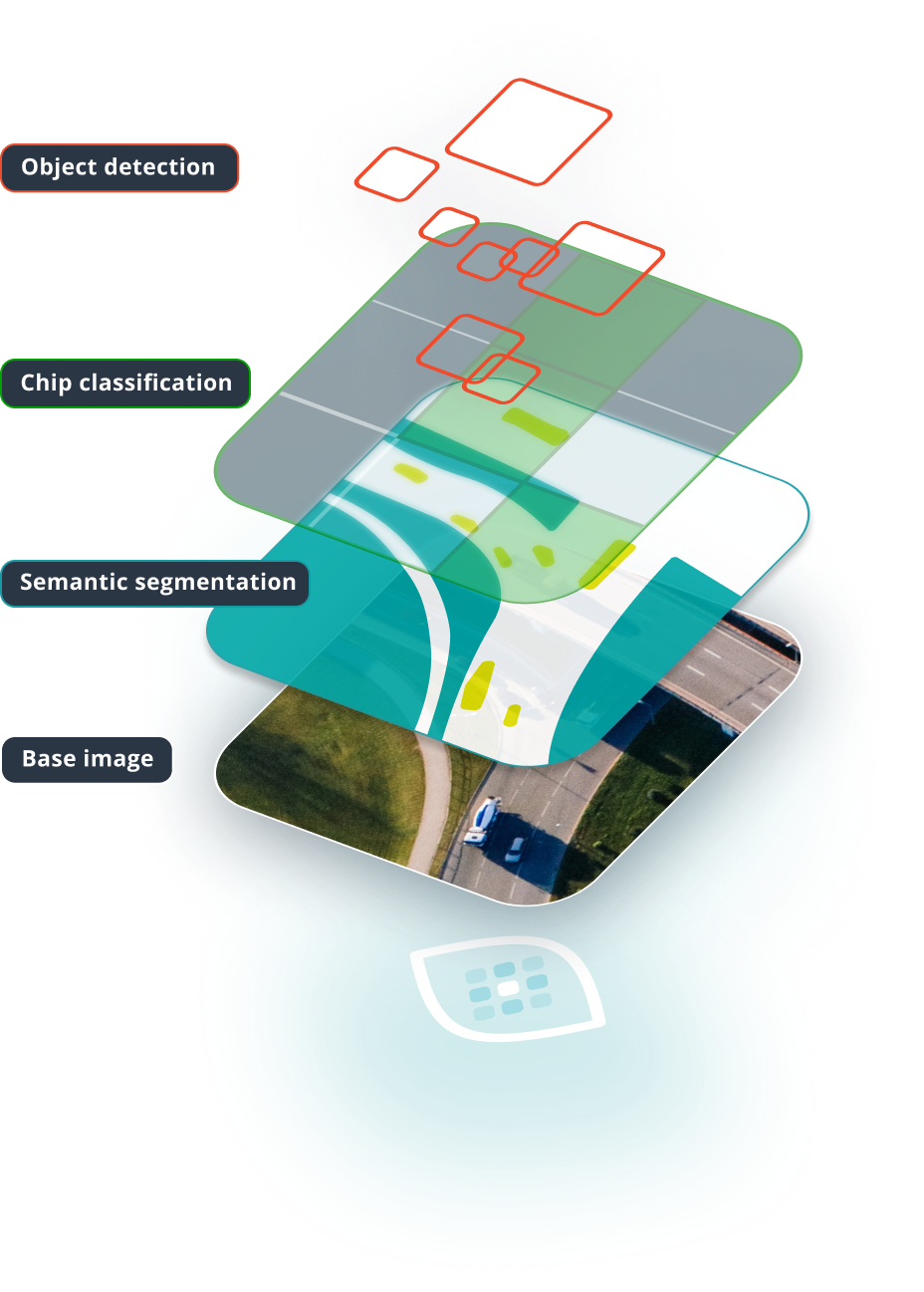 Examples of chip classification, object detection and semantic segmentation