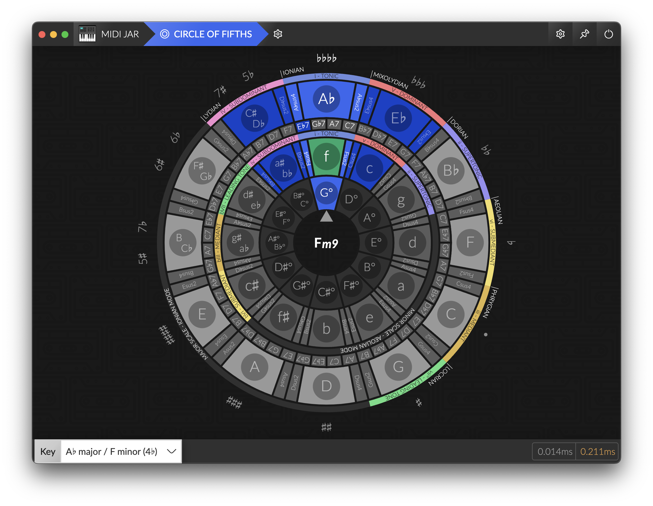 MIDI Jar Circle of Fifths Example