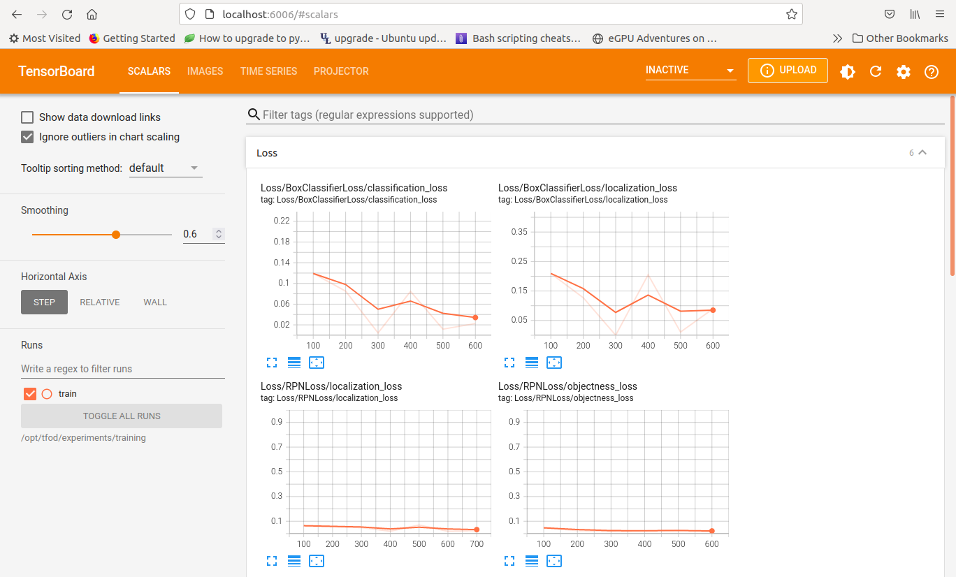 Tensorboard on localhost