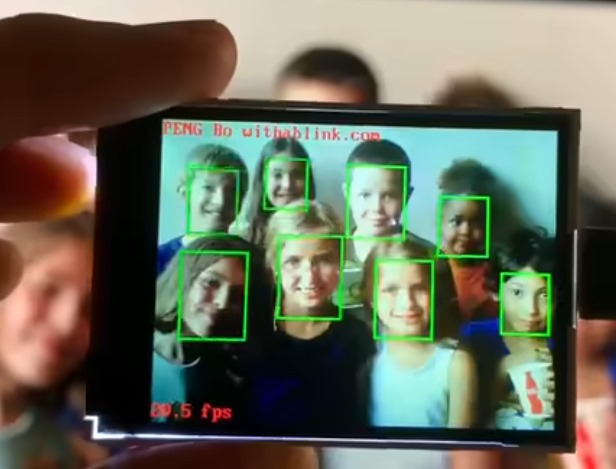 Multiple Face Detection