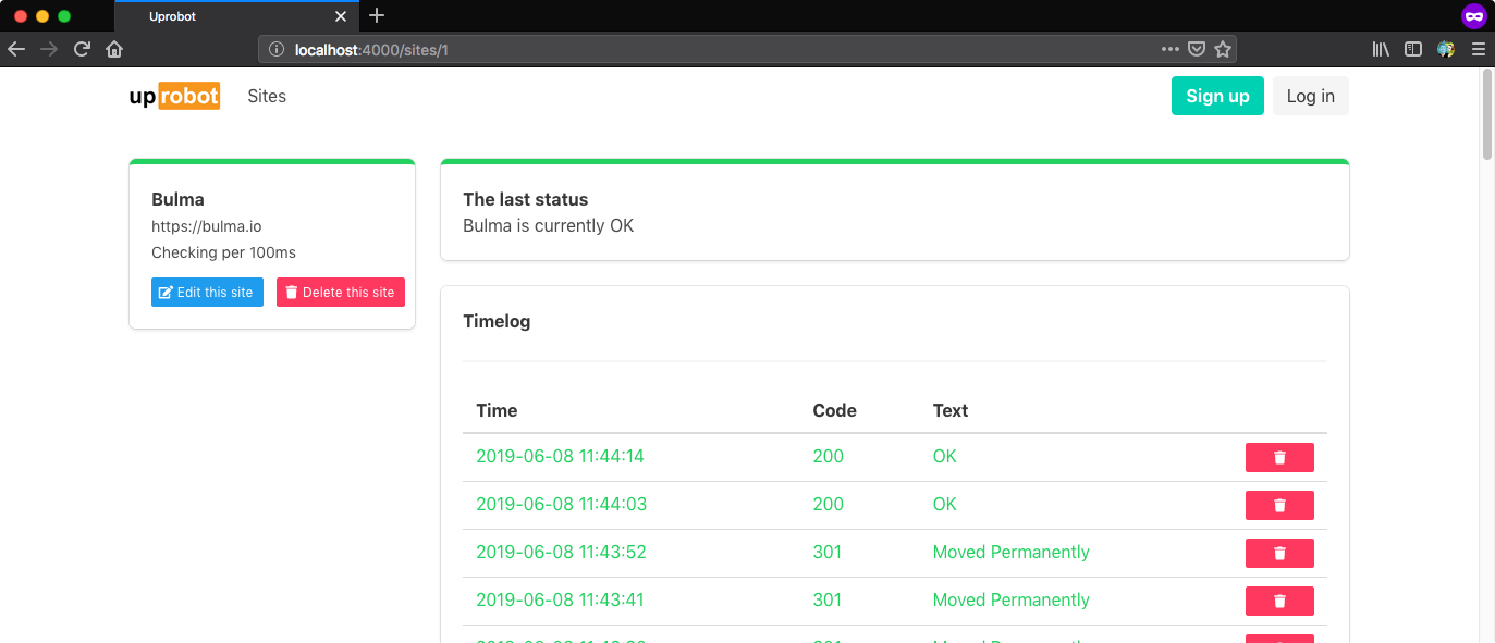 Site dashboard