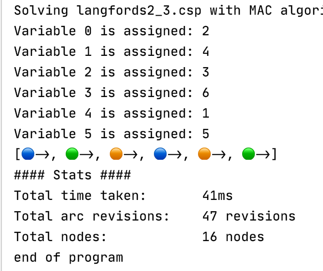 Langford's 2-3