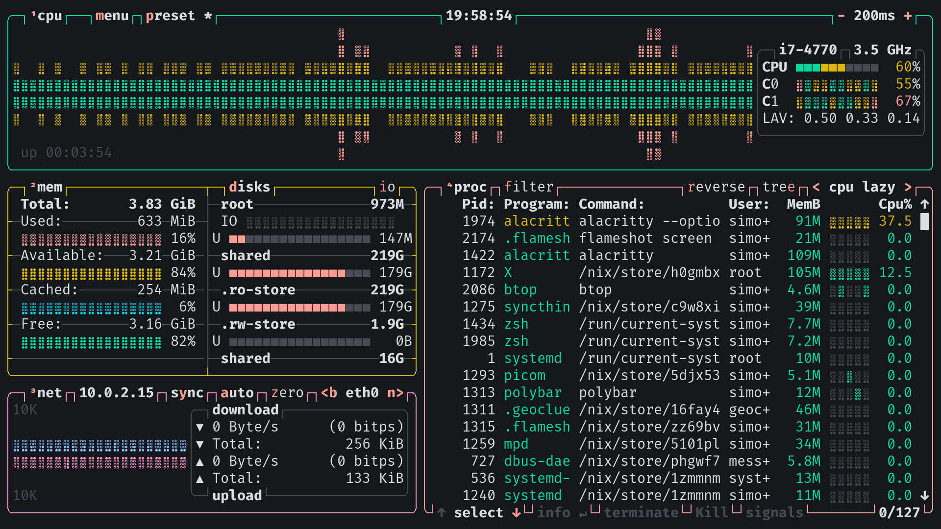 A screenshot of the Alacritty terminal emulator running btop, with the Perpetua theme applied in dark ambience mode