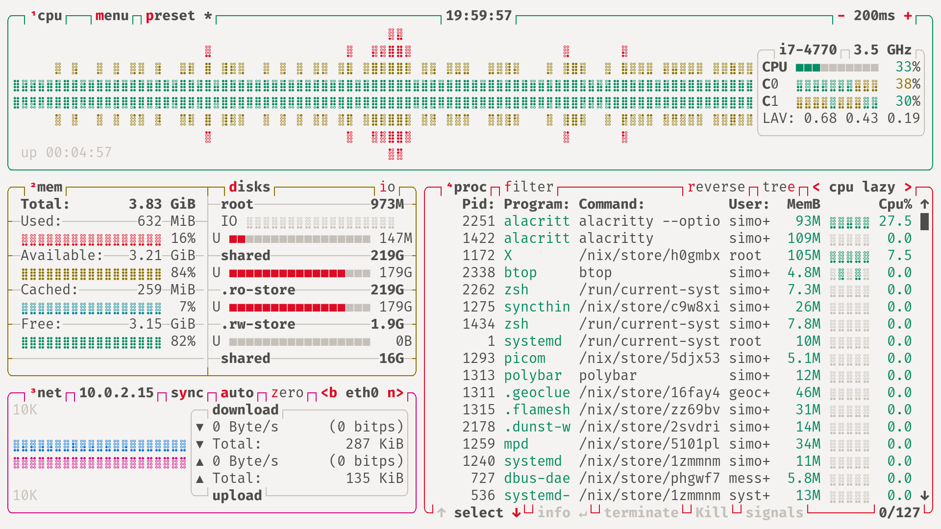 A screenshot of the Alacritty terminal emulator running btop, with the Perpetua theme applied in light ambience mode