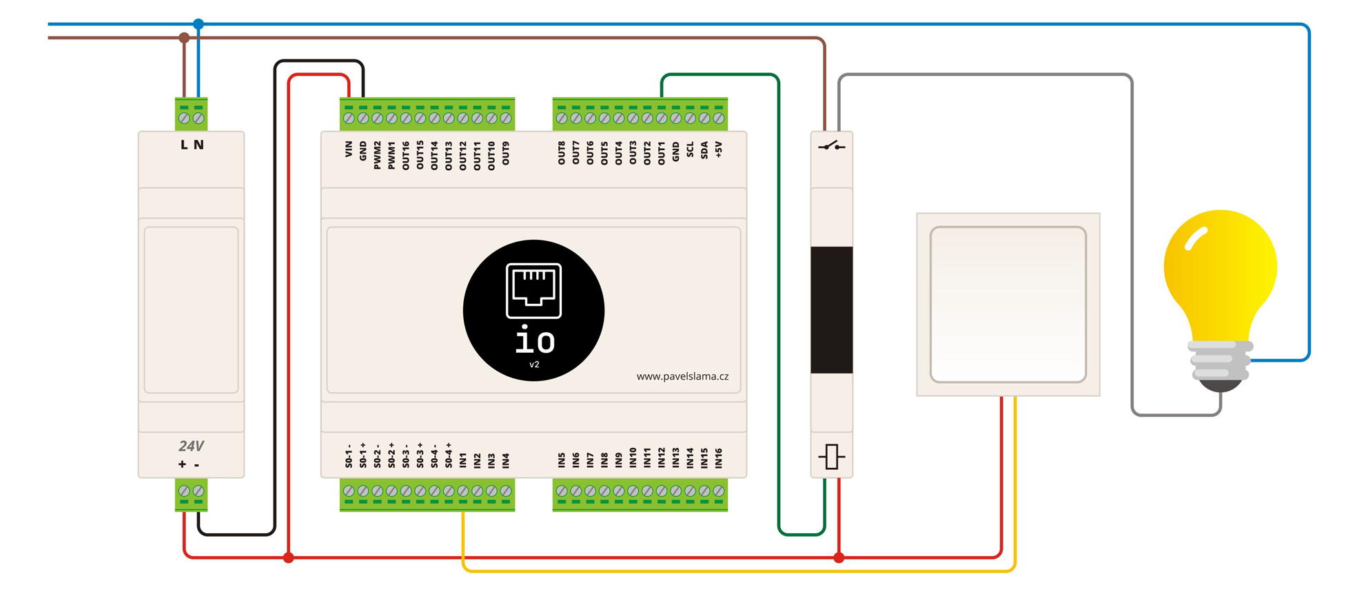 Wiring 1