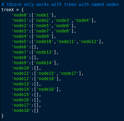 Input Tree Data