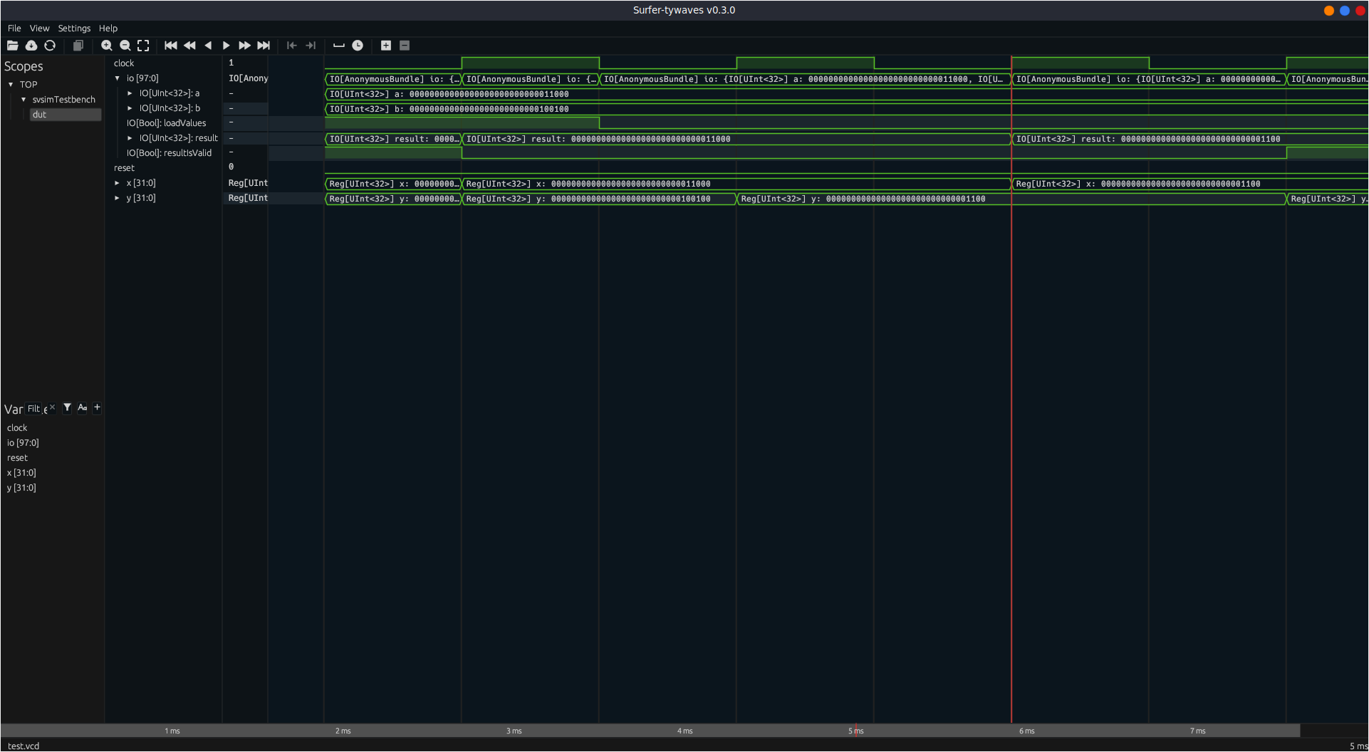 Tywaves GCD waveform